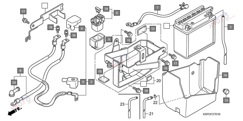 Frame Diagram